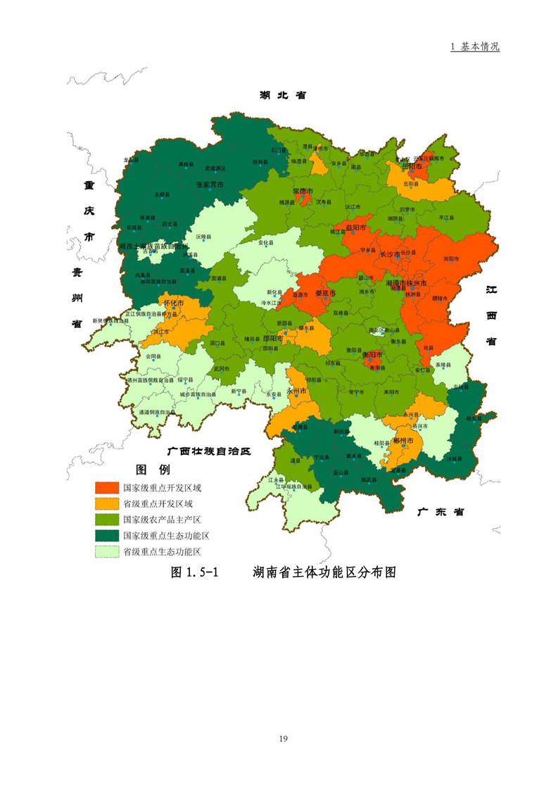 关于《临湘市水土保持规划(2020-2030年)征求意见稿