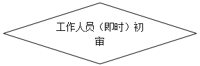 流程图: 决策: 工作人员(即时)初审
对资料进行初审