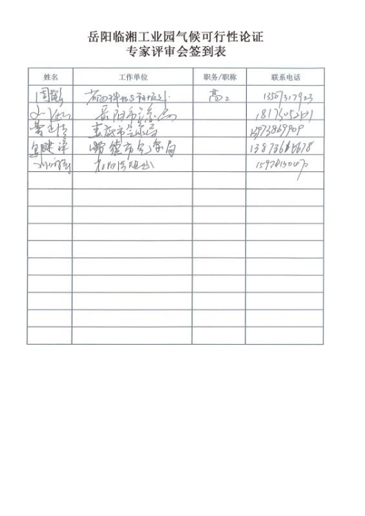 �������湤ҵ԰������������ɹ���ʾ