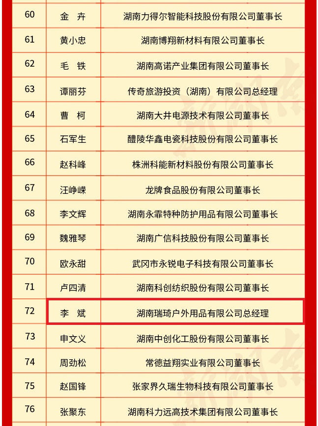 ����1���ٻ��º��Ϲ��׽�ȫʡ������Ӫ��ҵ�ҡ��ƺ�